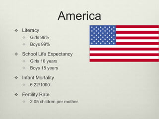 AmericaLiteracyGirls 99%Boys 99%School Life ExpectancyGirls 16 yearsBoys 15 yearsInfant Mortality6.22/1000Fertility Rate2.05 children per mother