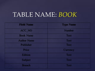 TABLE NAME: BOOK
 