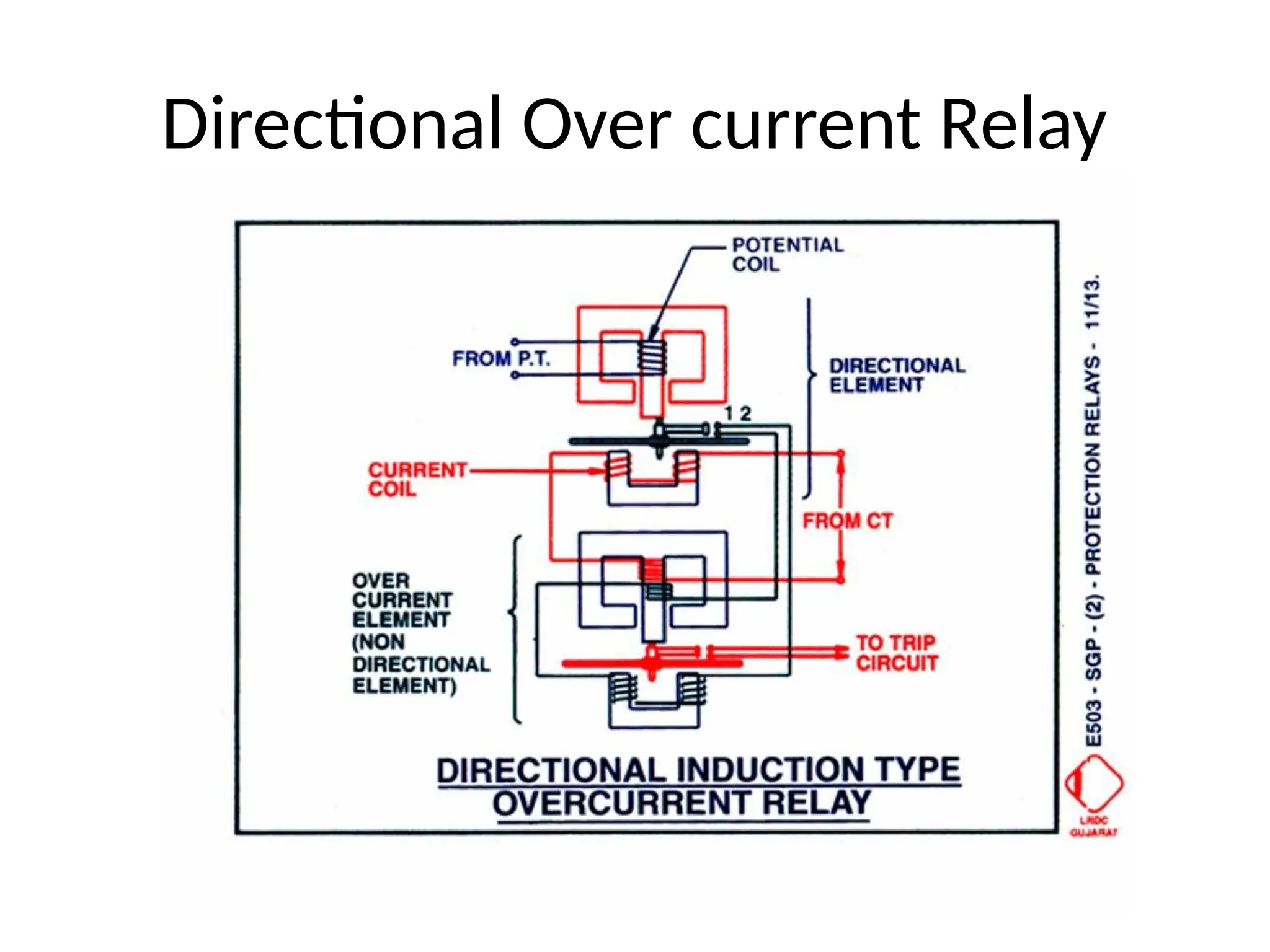 Directional Over current Relay
 