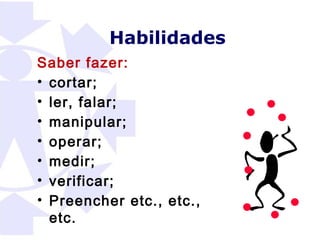 Habilidades
Saber fazer:
• cortar;
• ler, falar;
• manipular;
• operar;
• medir;
• verificar;
• Preencher etc., etc.,
  etc.
 