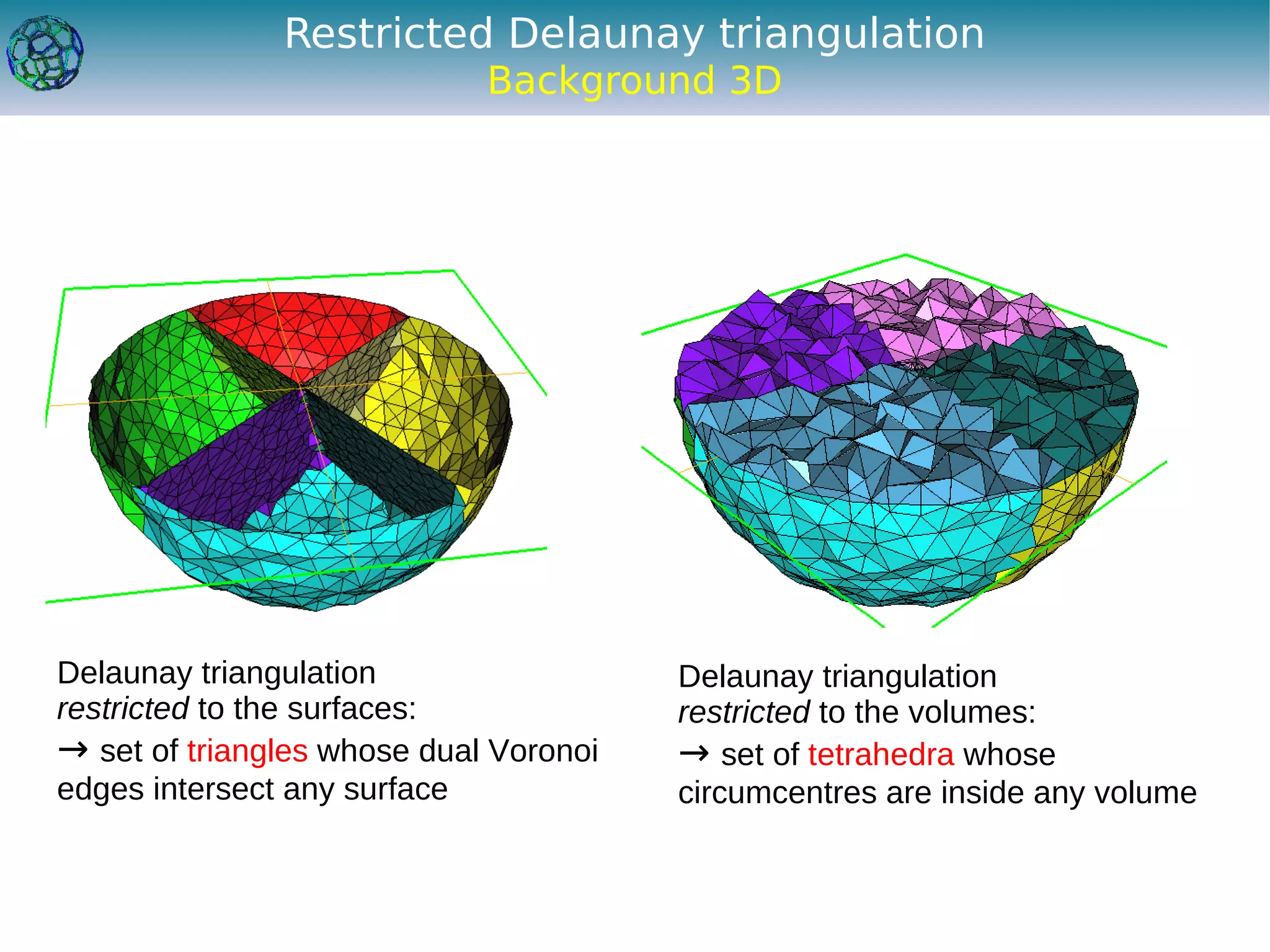 Restricted Delaunay triangulation
                             Background 3D




Delaunay triangulation                  Delaunay triangulation
restricted to the surfaces:             restricted to the volumes:
→ set of triangles whose dual Voronoi   → set of tetrahedra whose
edges intersect any surface             circumcentres are inside any volume
 