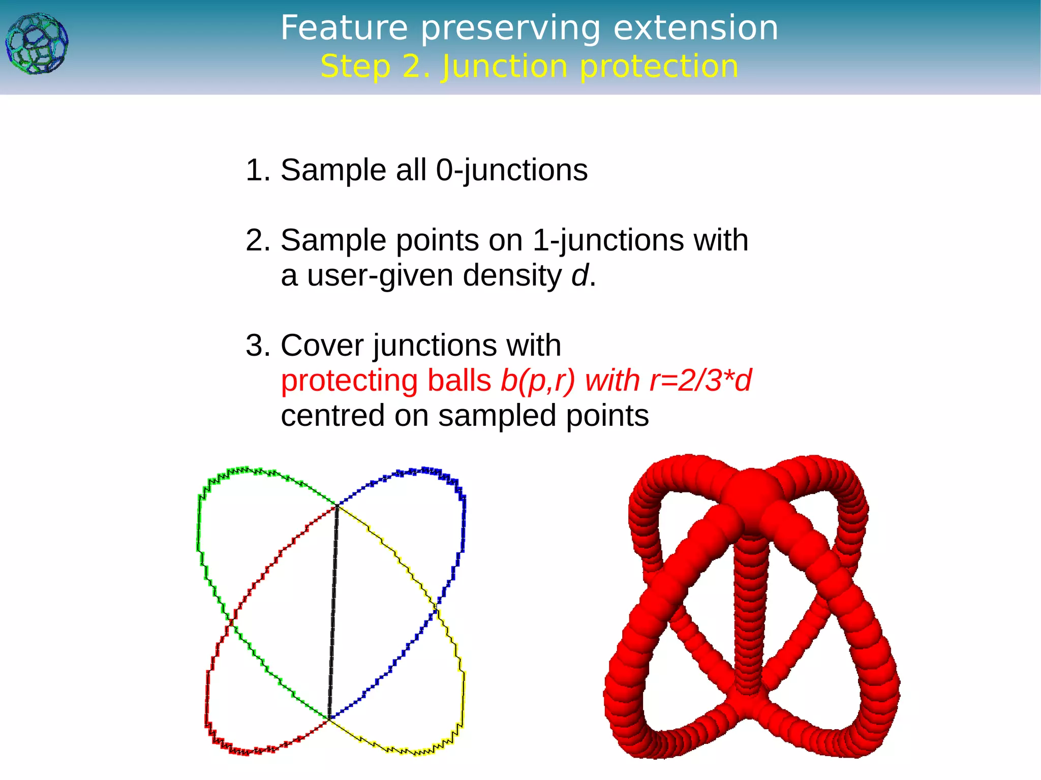 Feature preserving extension
     Step 2. Junction protection


1. Sample all 0-junctions

2. Sample points on 1-junctions with
   a user-given density d.

3. Cover junctions with
   protecting balls b(p,r) with r=2/3*d
   centred on sampled points
 