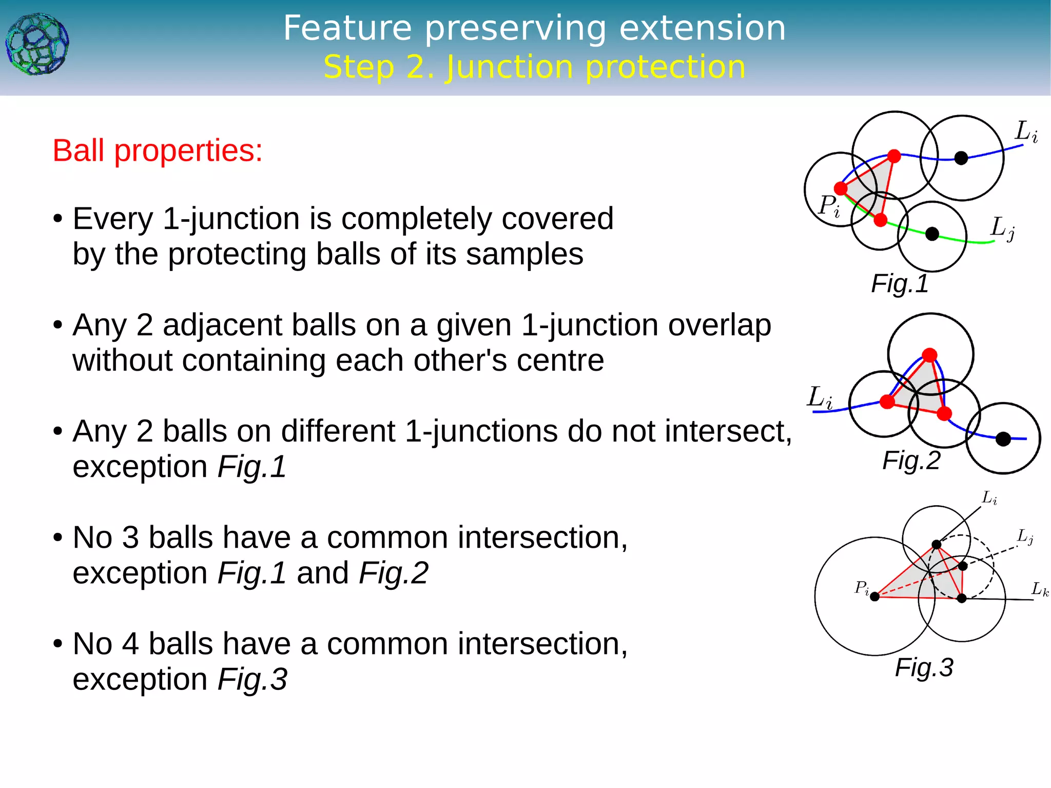 Feature preserving extension
                      Step 2. Junction protection

Ball properties:
●   Every 1-junction is completely covered
    by the protecting balls of its samples
                                                             Fig.1
●   Any 2 adjacent balls on a given 1-junction overlap
    without containing each other's centre

●   Any 2 balls on different 1-junctions do not intersect,
    exception Fig.1                                          Fig.2

●   No 3 balls have a common intersection,
    exception Fig.1 and Fig.2

●   No 4 balls have a common intersection,
                                                               Fig.3
    exception Fig.3
 