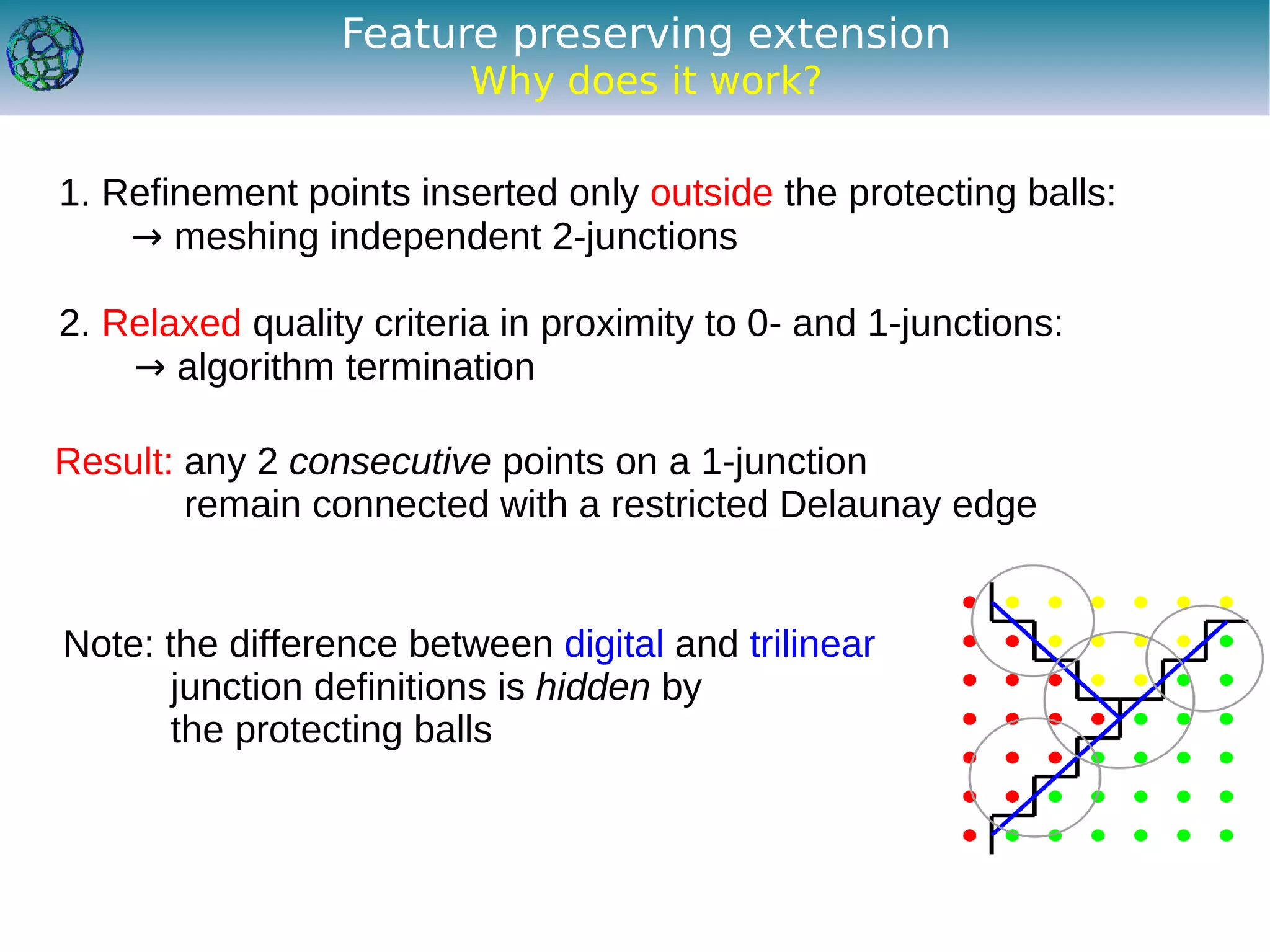 Feature preserving extension
                         Why does it work?

1. Refinement points inserted only outside the protecting balls:
    → meshing independent 2-junctions

2. Relaxed quality criteria in proximity to 0- and 1-junctions:
    → algorithm termination

Result: any 2 consecutive points on a 1-junction
        remain connected with a restricted Delaunay edge


Note: the difference between digital and trilinear
       junction definitions is hidden by
       the protecting balls
 