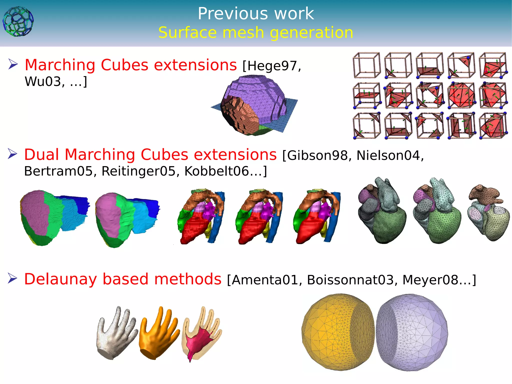 Previous work
                     Surface mesh generation

 Marching Cubes extensions [Hege97,
  Wu03, …]




 Dual Marching Cubes extensions [Gibson98, Nielson04,
  Bertram05, Reitinger05, Kobbelt06…]




 Delaunay based methods [Amenta01, Boissonnat03, Meyer08…]
 