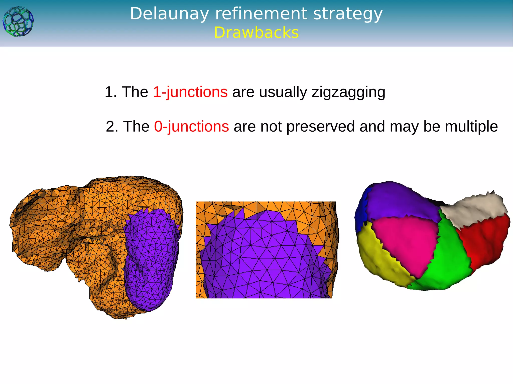 Delaunay refinement strategy
               Drawbacks


1. The 1-junctions are usually zigzagging

2. The 0-junctions are not preserved and may be multiple
 
