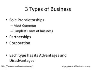 3 Types of Business<br />Sole Proprietorships<br />Most Common<br />Simplest Form of business<br />Partnerships<br />Corpo...