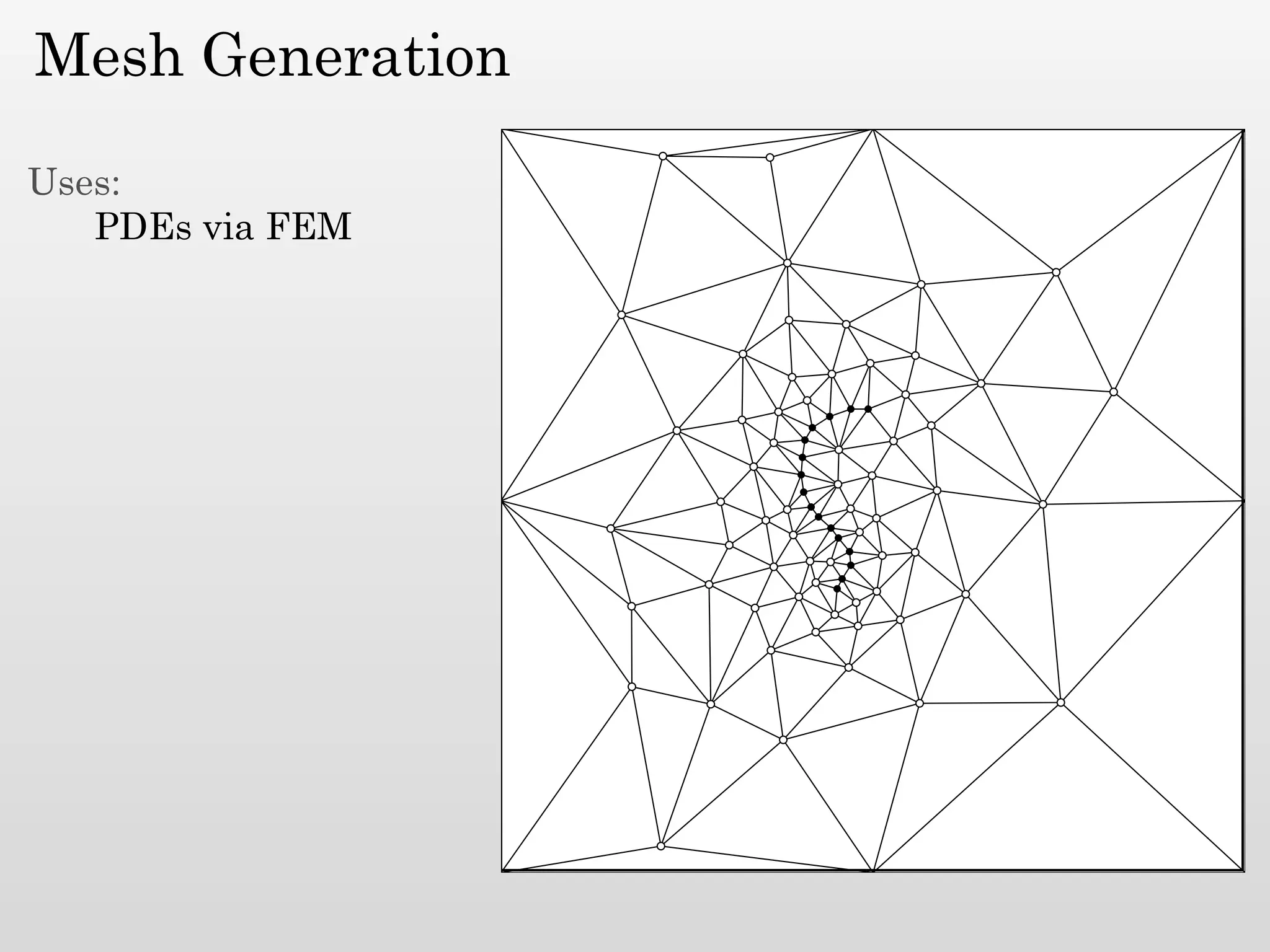 Mesh Generation

Uses:
   PDEs via FEM
 