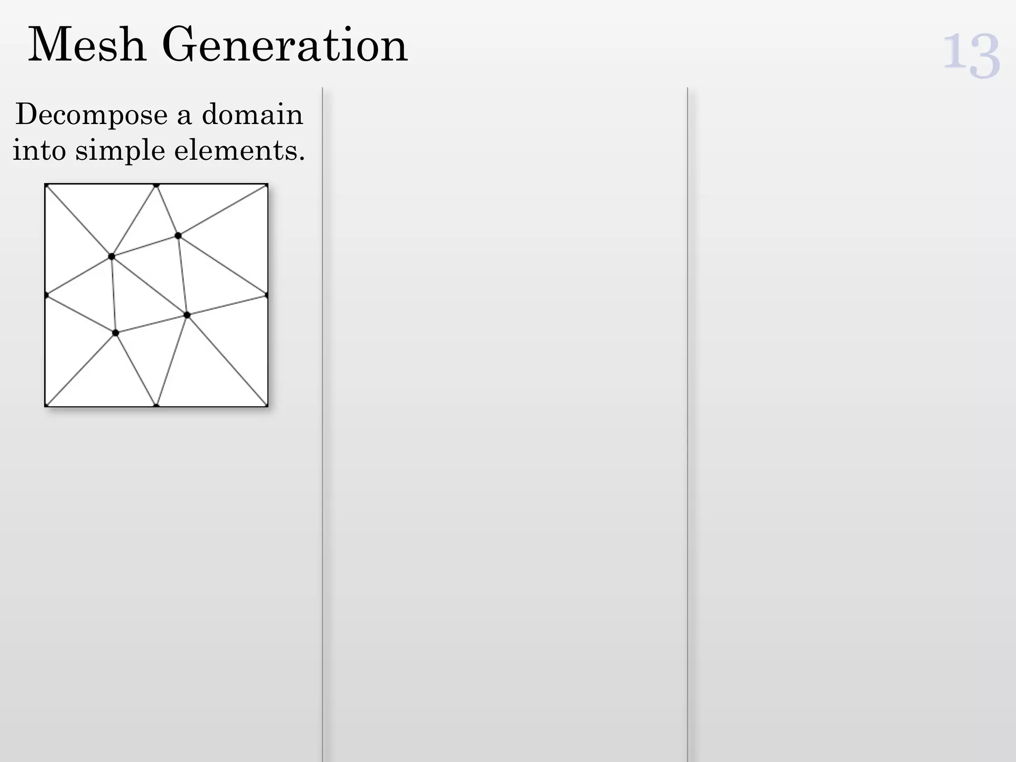 Mesh Generation        13
Decompose a domain
into simple elements.
 