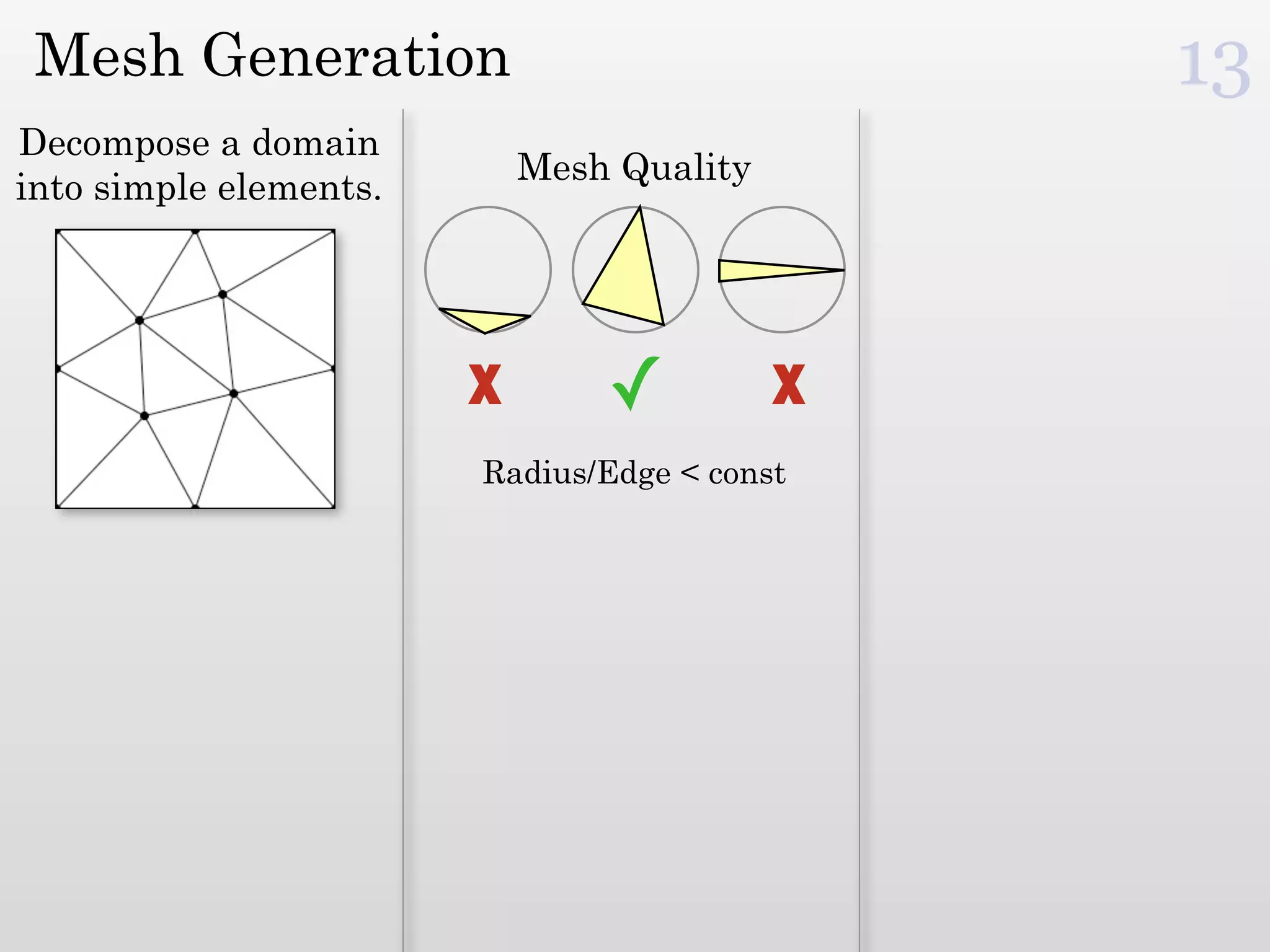 Mesh Generation                               13
Decompose a domain
                            Mesh Quality
into simple elements.




                        X       ✓          X
                        Radius/Edge < const
 