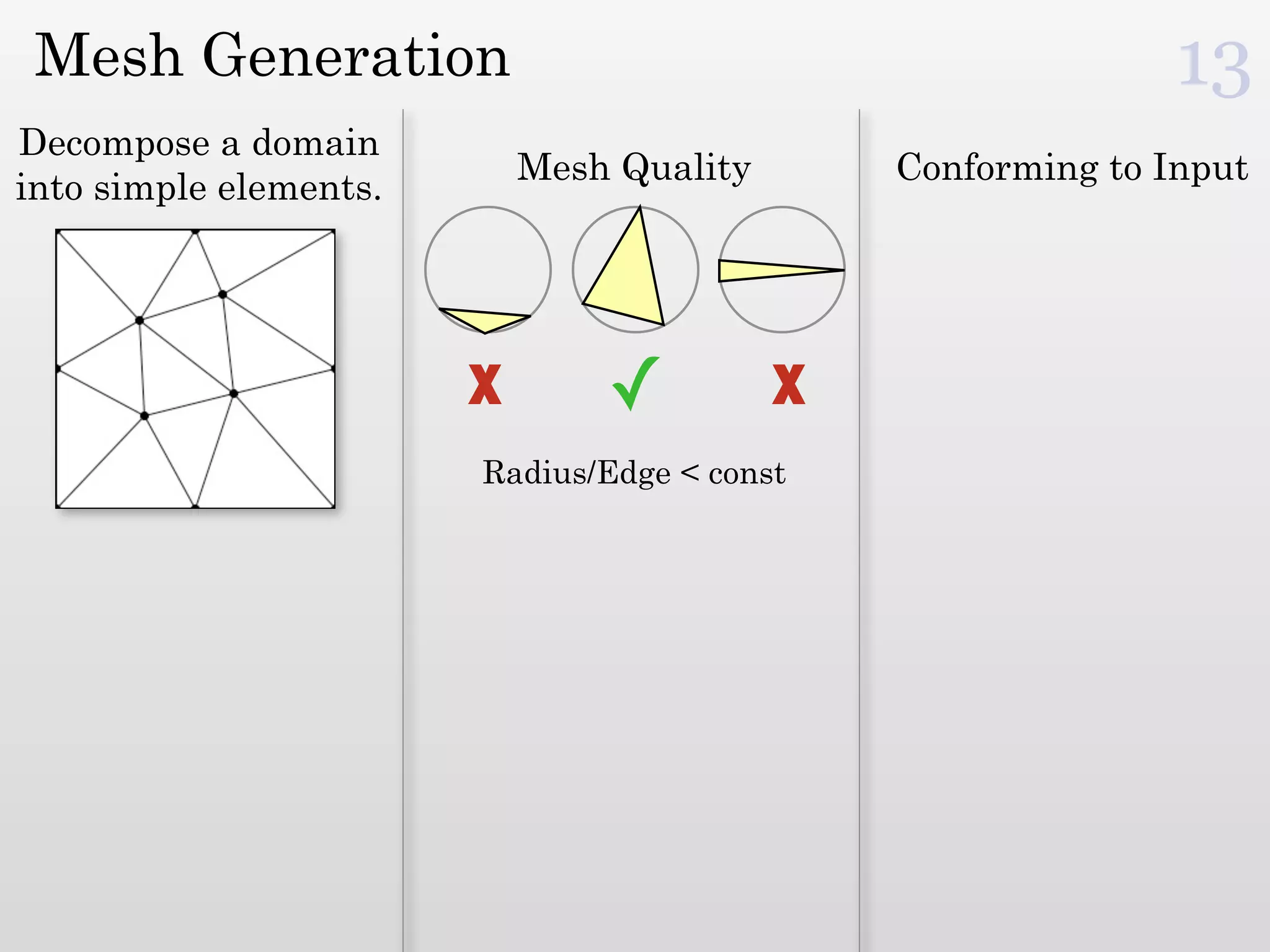 Mesh Generation                                              13
Decompose a domain
                            Mesh Quality       Conforming to Input
into simple elements.




                        X       ✓          X
                        Radius/Edge < const
 