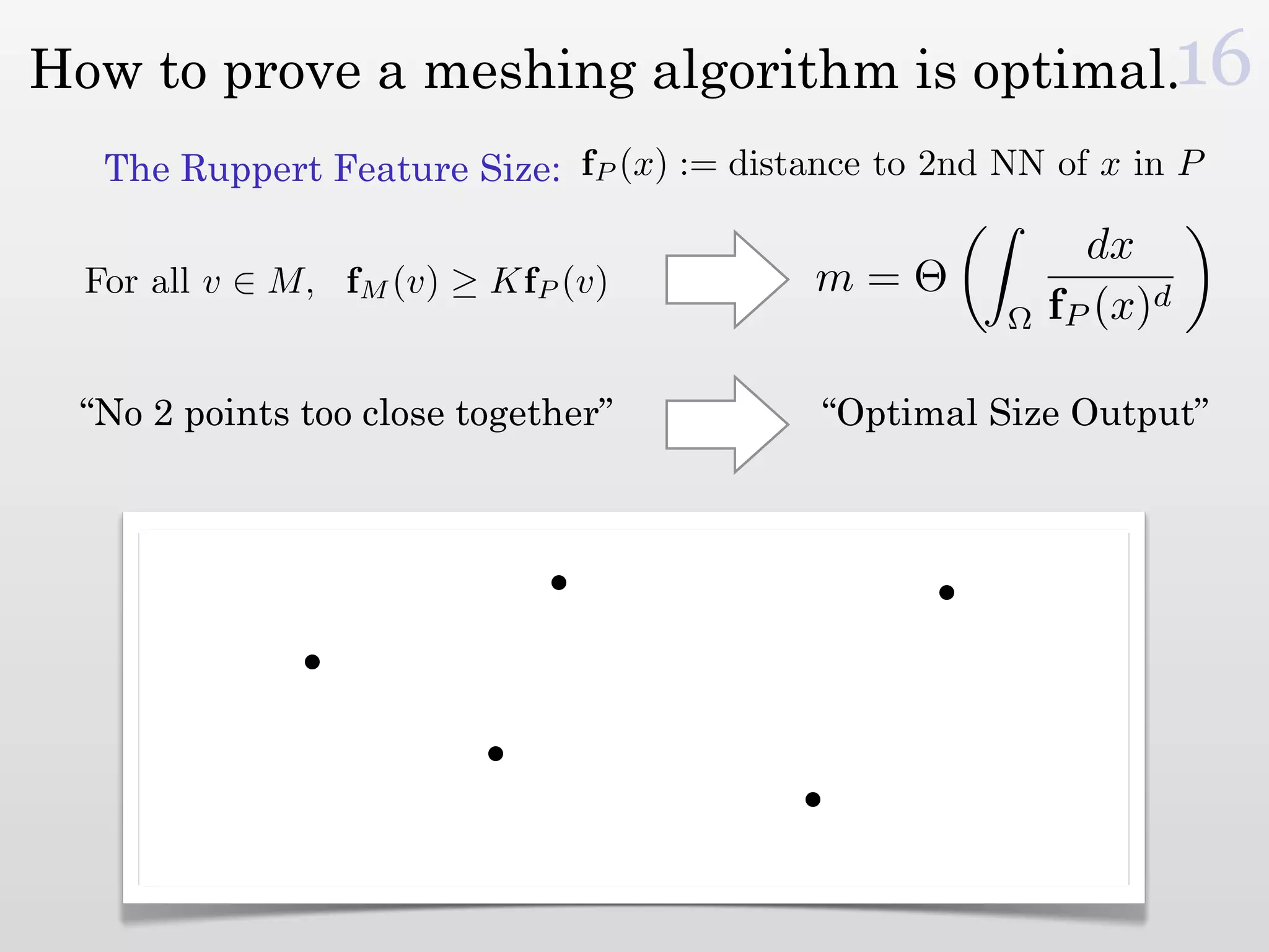 How to prove a meshing algorithm is optimal.16
   The Ruppert Feature Size: fP (x) := distance to 2nd NN of x in P

                                                             dx
  For all v ∈ M, fM (v) ≥ KfP (v)           m=Θ
                                                       Ω   fP (x)d

 “No 2 points too close together”           “Optimal Size Output”
 