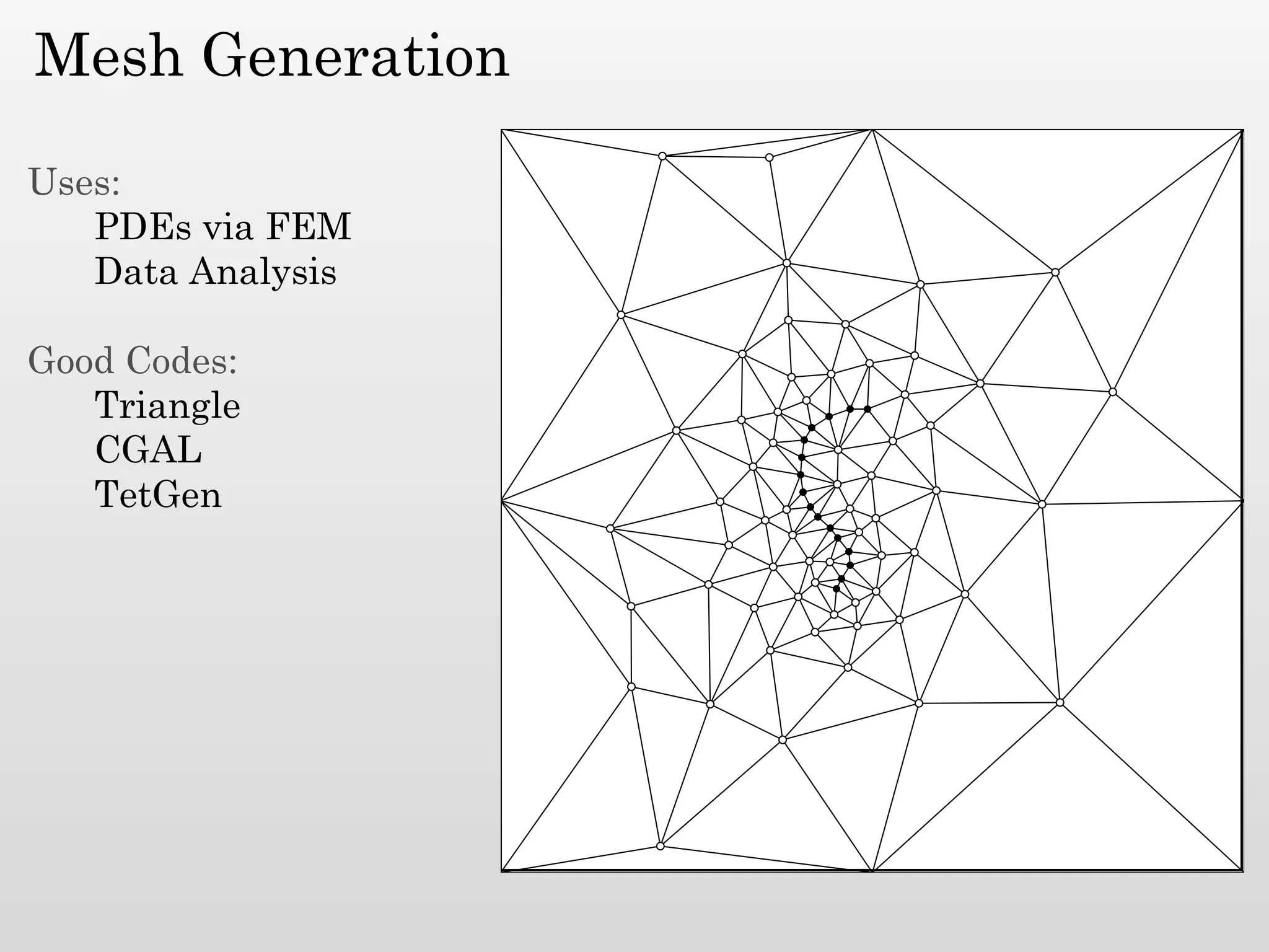 Mesh Generation

Uses:
   PDEs via FEM
   Data Analysis

Good Codes:
   Triangle
   CGAL
   TetGen
 