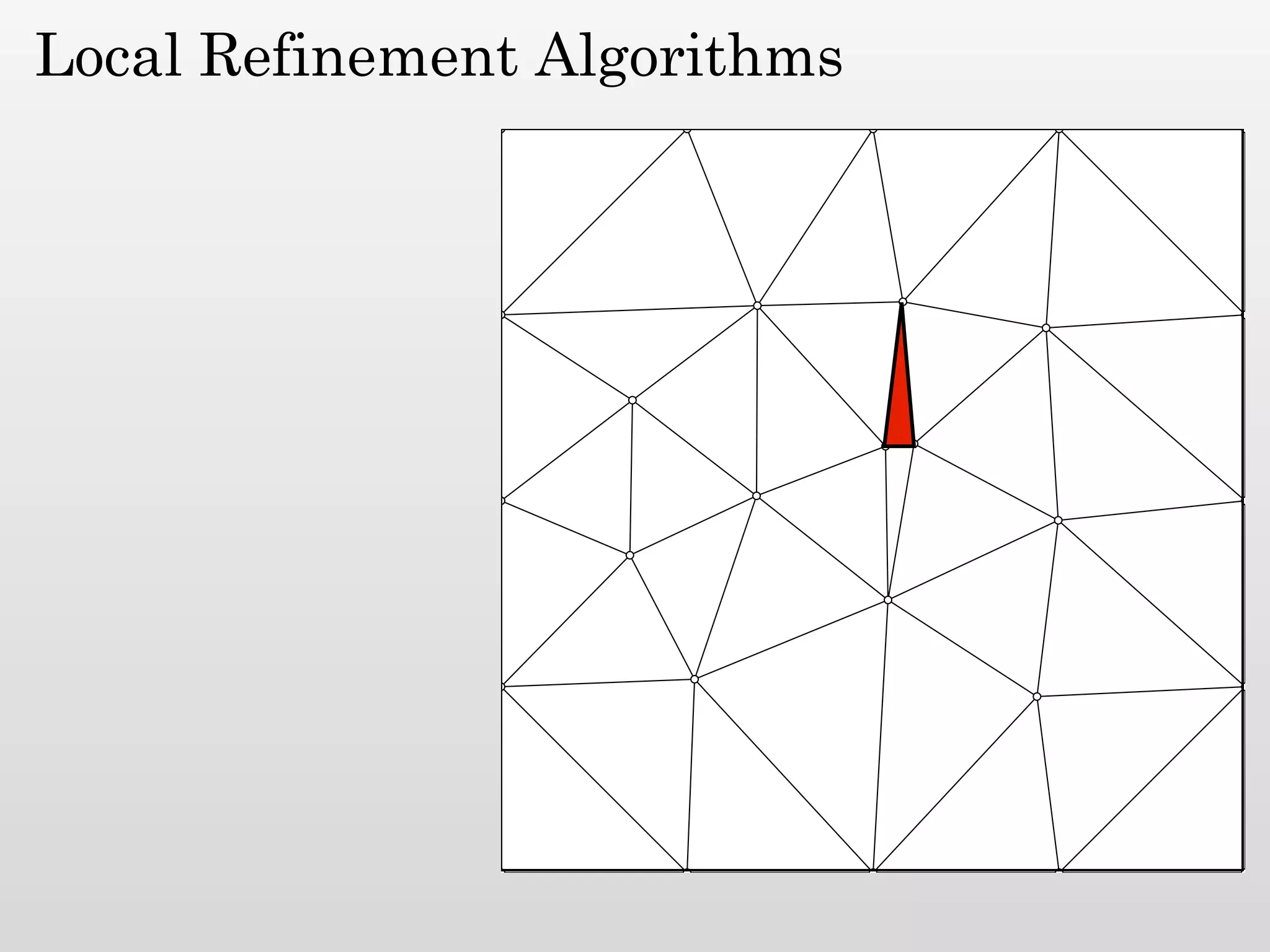 Local Refinement Algorithms
 