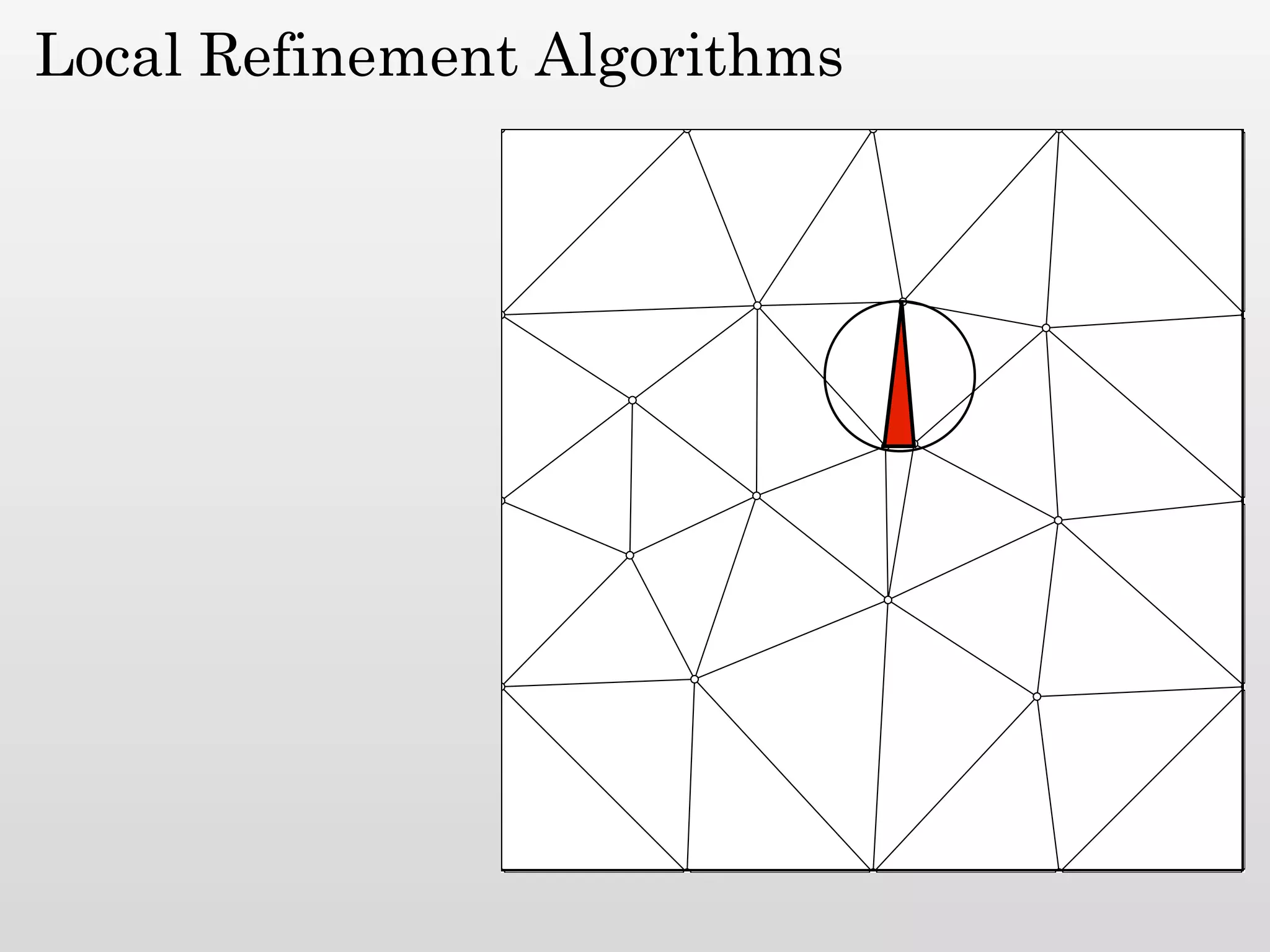 Local Refinement Algorithms
 