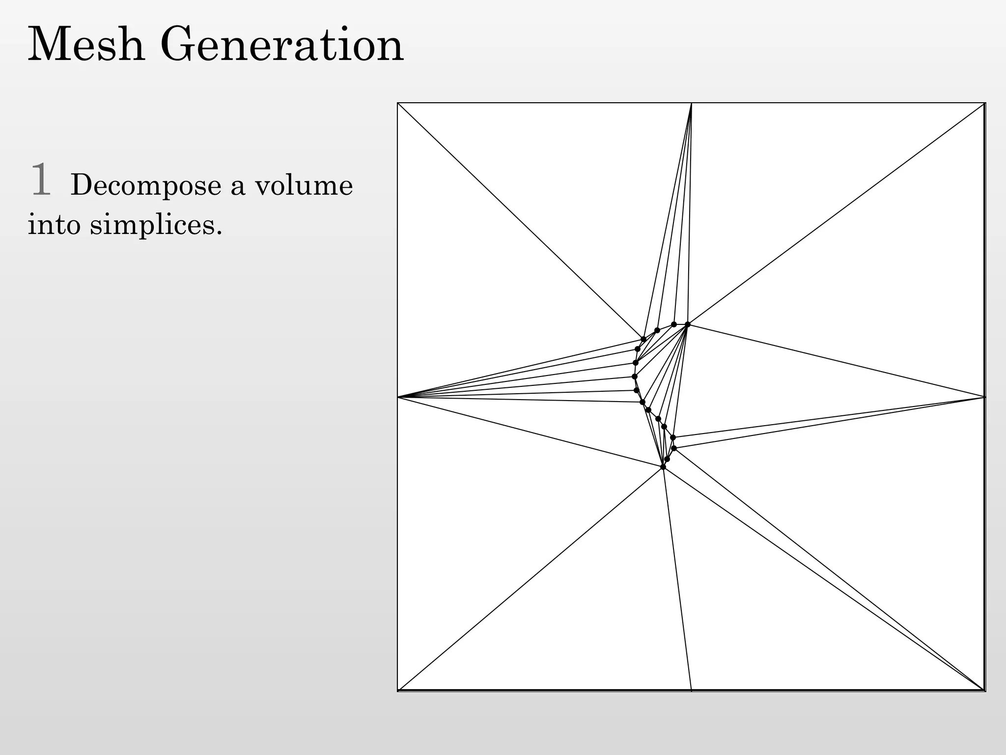 Mesh Generation

1  Decompose a volume
into simplices.
 