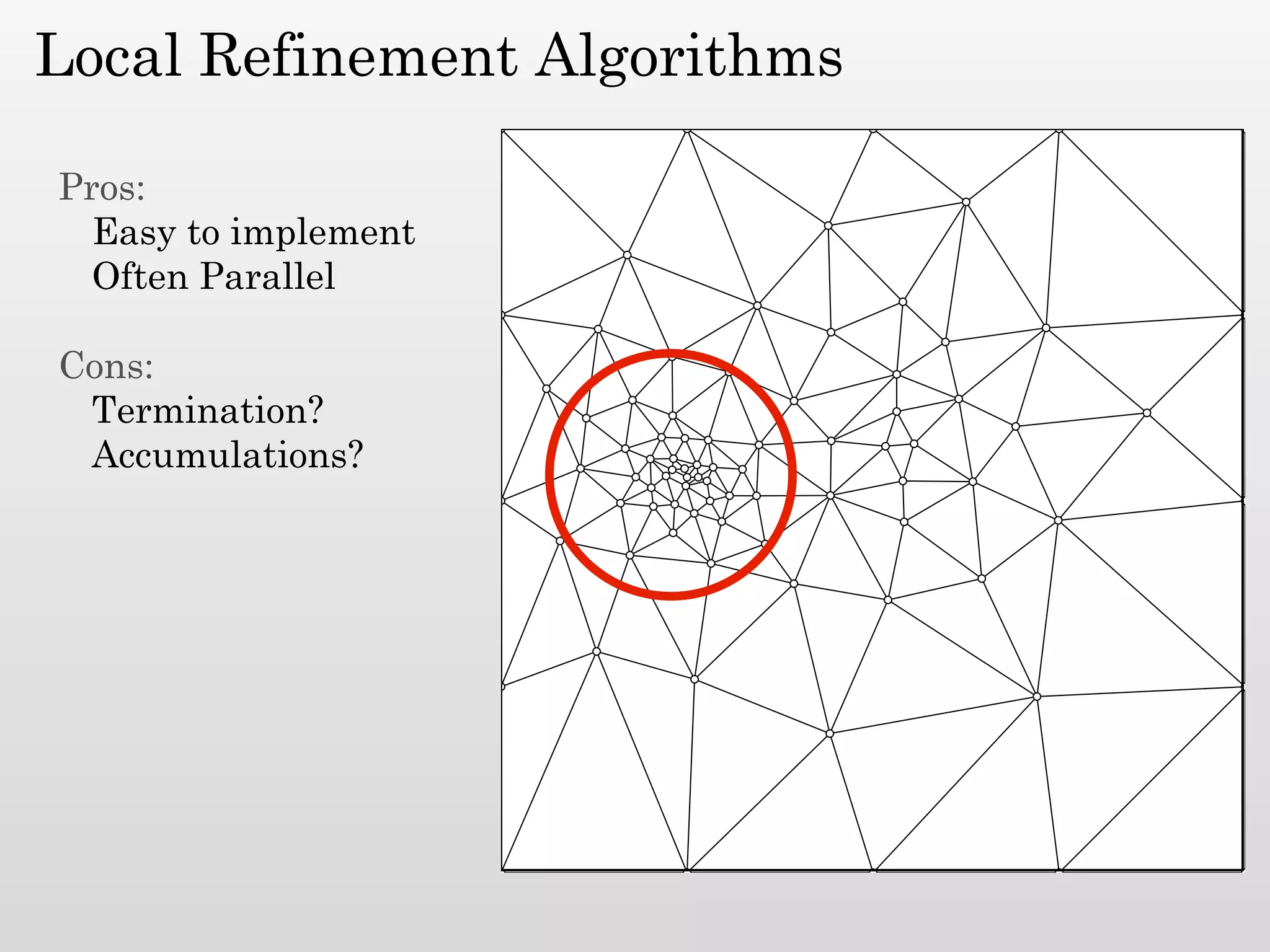 Local Refinement Algorithms

Pros:
  Easy to implement
  Often Parallel

Cons:
 Termination?
 Accumulations?
 