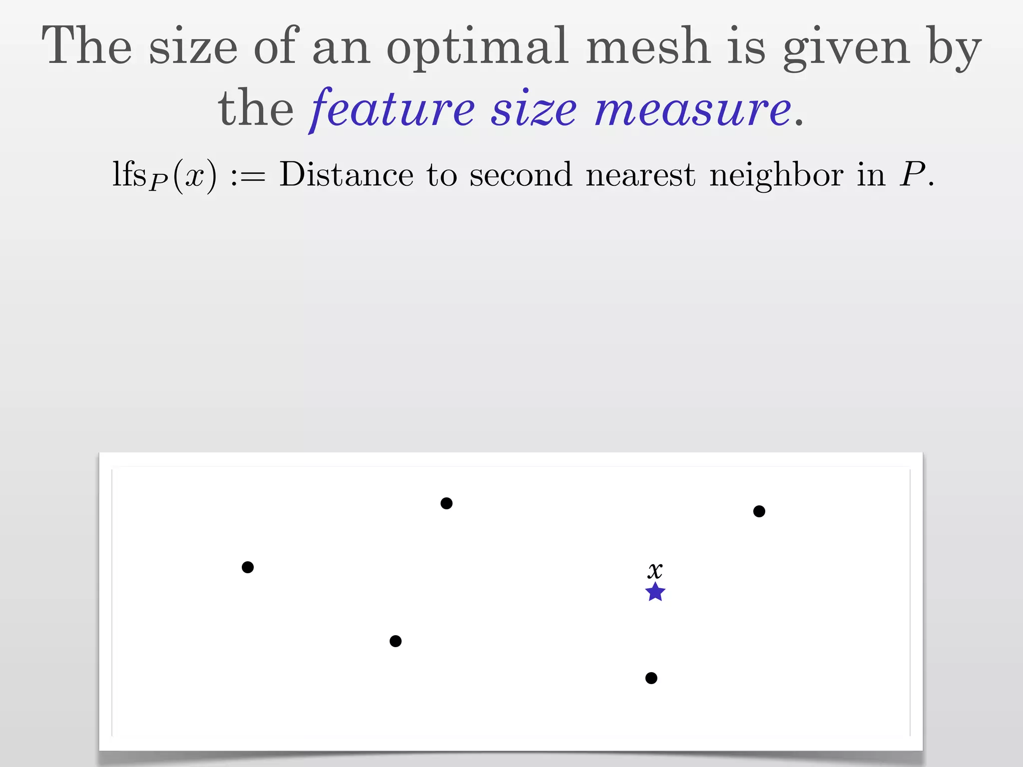 The size of an optimal mesh is given by
       the feature size measure.
  lfsP (x) := Distance to second nearest neighbor in P .




                                     x
 