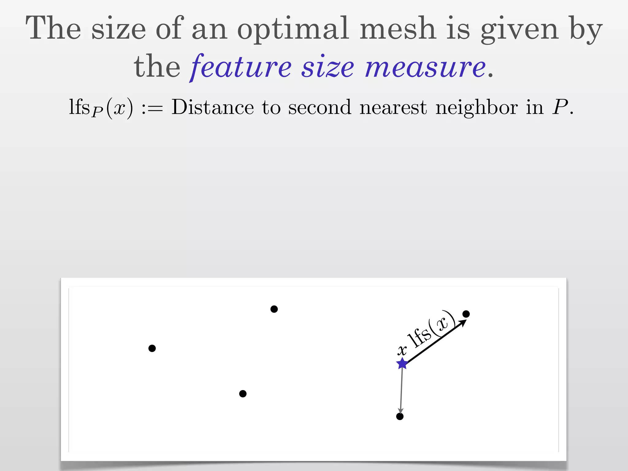 The size of an optimal mesh is given by
       the feature size measure.
  lfsP (x) := Distance to second nearest neighbor in P .




                                            s( x)
                                     x lf
 