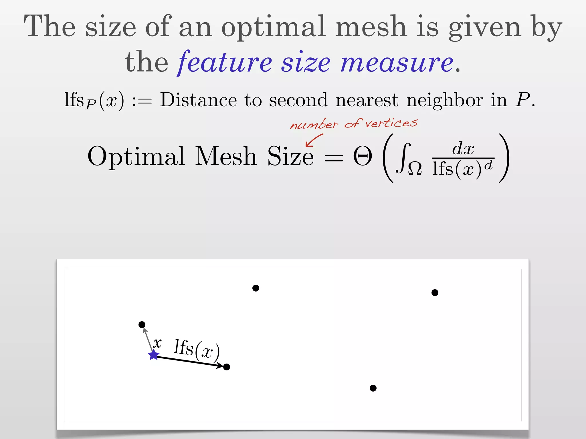 The size of an optimal mesh is given by
       the feature size measure.
  lfsP (x) := Distance to second nearest neighbor in P .
                           number of vertices
                                                dx
    Optimal Mesh Size = Θ                  Ω lfs(x)d




            x lfs(
                   x)
 