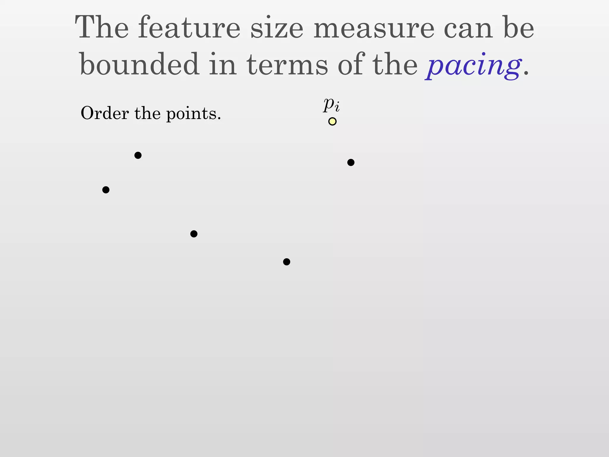 The feature size measure can be
bounded in terms of the pacing.
                    pi
Order the points.
 