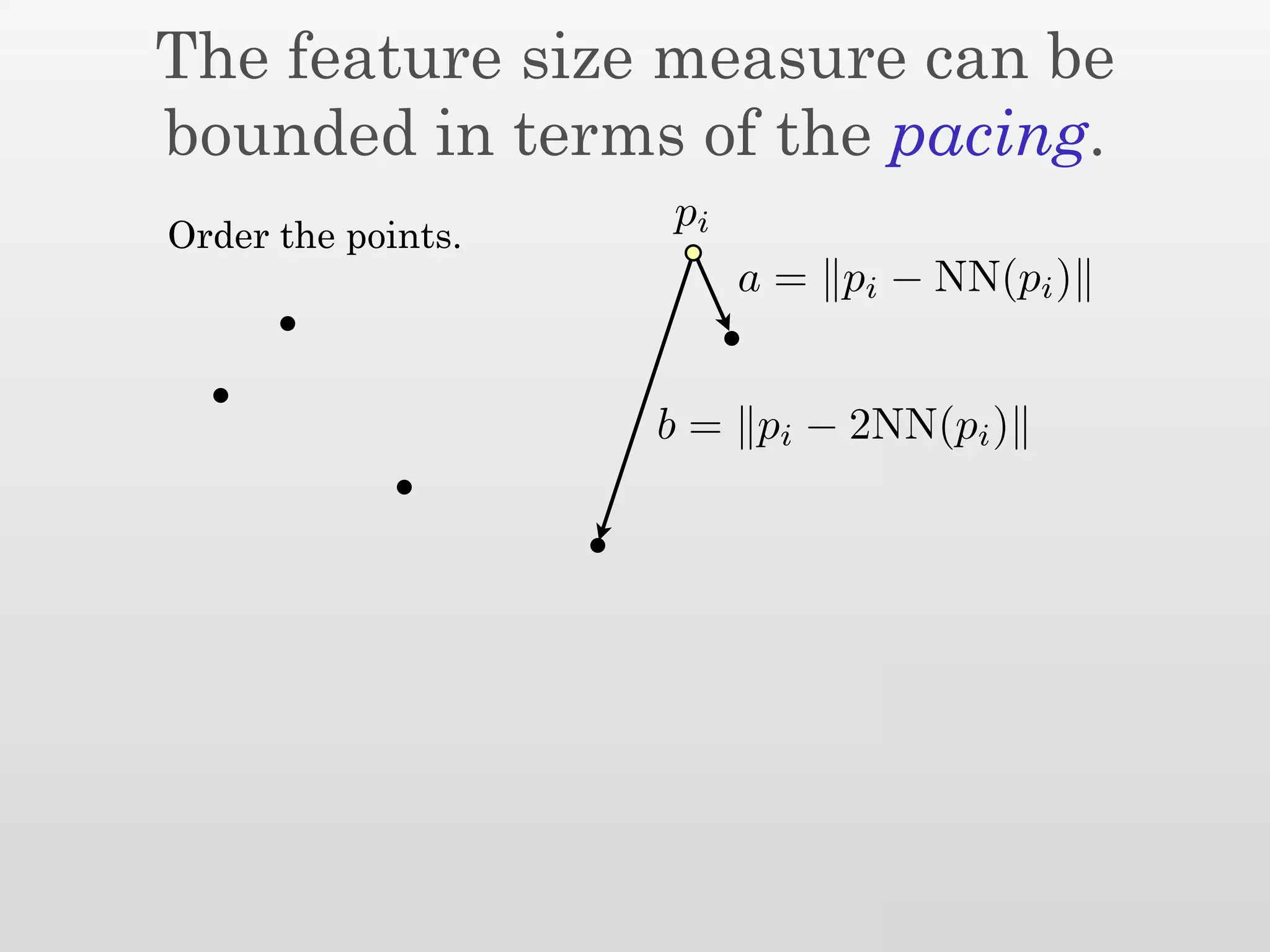 The feature size measure can be
bounded in terms of the pacing.
                    pi
Order the points.
                         a = pi − NN(pi )


                    b = pi − 2NN(pi )
 