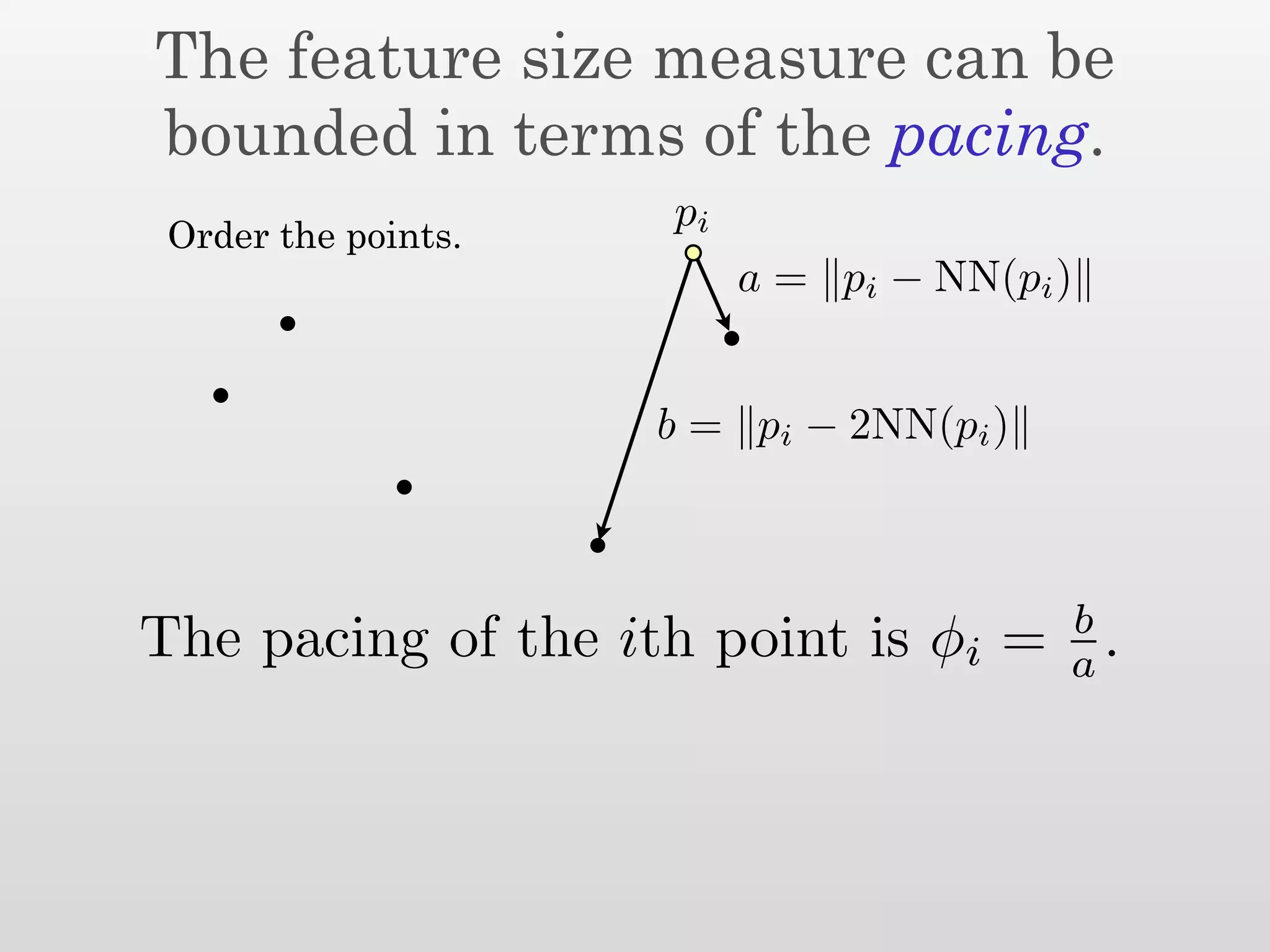 The feature size measure can be
bounded in terms of the pacing.
                     pi
 Order the points.
                          a = pi − NN(pi )


                     b = pi − 2NN(pi )



                                         b
The pacing of the ith point is φi =      a .
 