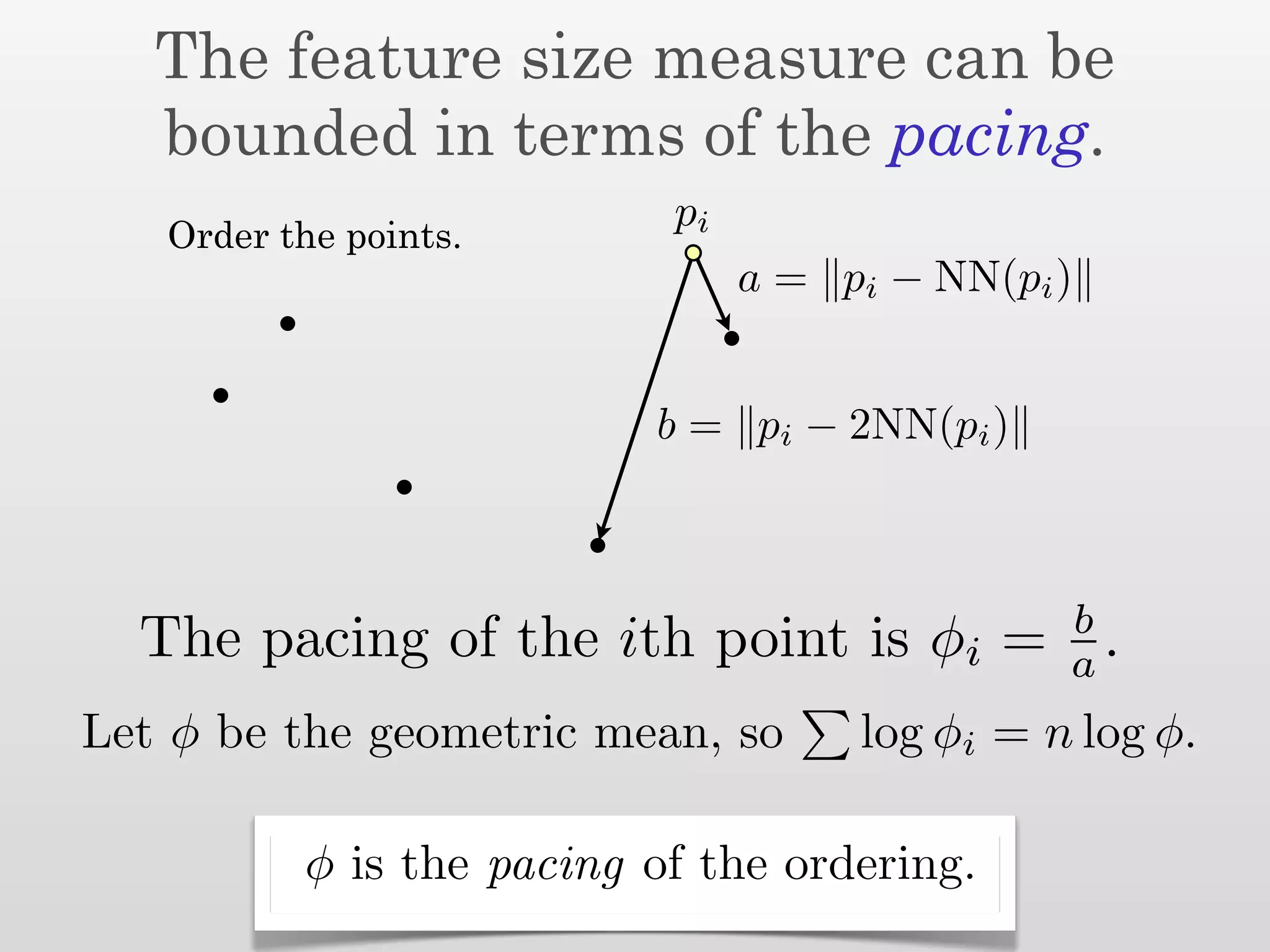 The feature size measure can be
   bounded in terms of the pacing.
                           pi
   Order the points.
                                a = pi − NN(pi )


                          b = pi − 2NN(pi )



                                               b
  The pacing of the ith point is φi =          a .
Let φ be the geometric mean, so      log φi = n log φ.

          φ is the pacing of the ordering.
 