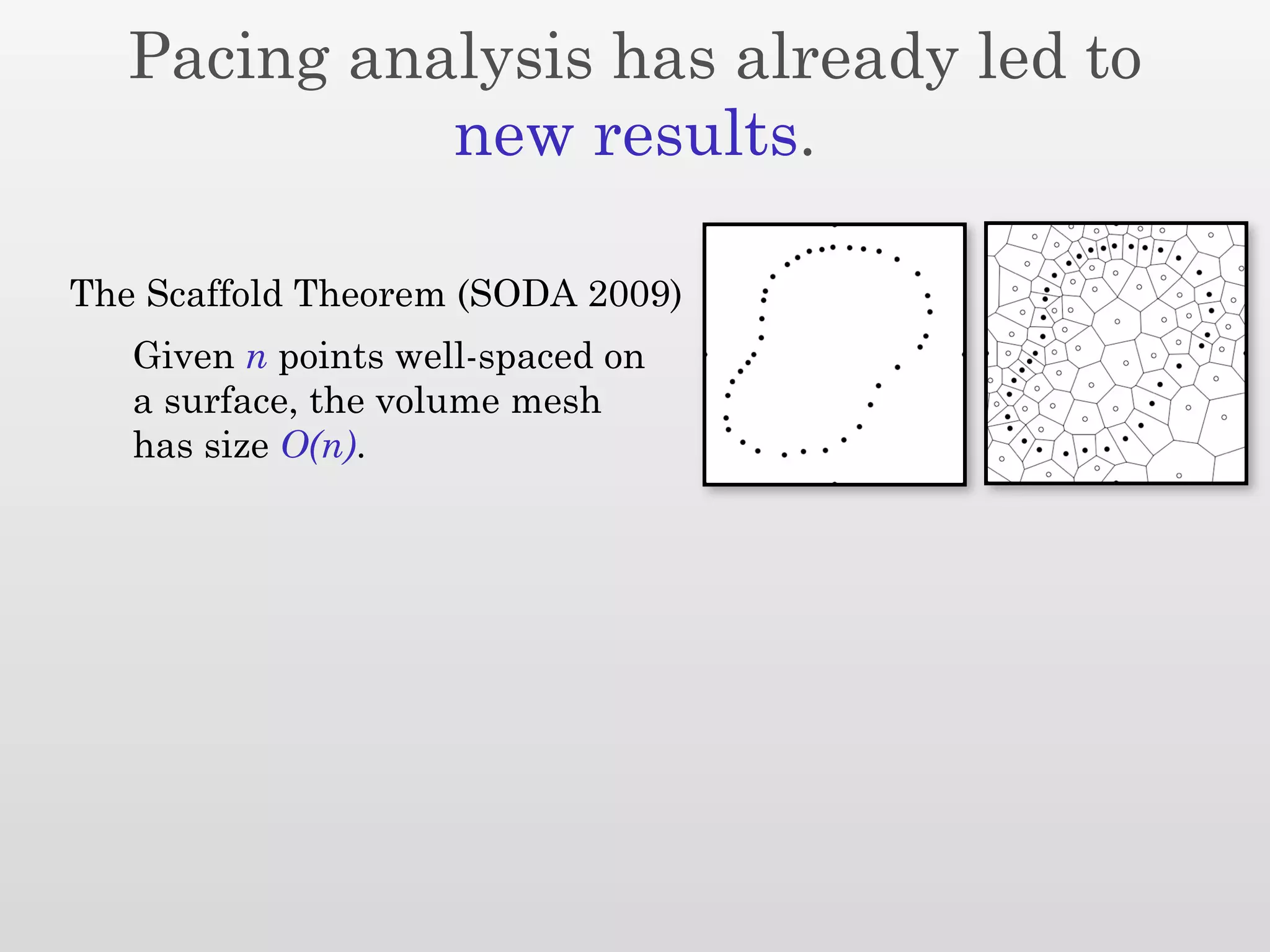 Pacing analysis has already led to
             new results.

The Scaffold Theorem (SODA 2009)
   Given n points well-spaced on
   a surface, the volume mesh
   has size O(n).
 