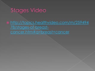 Stages Videohttp://topics.healthvideo.com/m/25949478/stages-of-breast-cancer.htm#q=breast+cancer