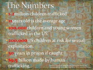 The Numbers1.2million children trafficked11years old is the average age100,000children and young women trafficked in the US.200,000US children at risk for sexual exploitation.30 years in prison if caught$9.5 billion made by human trafficking.Scimone, Diana, et al., prod. Born2fly International. Born to Fly International, Inc., 2008. Web. 1 Dec. 2009. <http://www.born2fly.org/>.