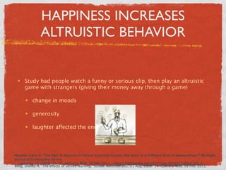 HAPPINESS INCREASES
                ALTRUISTIC BEHAVIOR


      Study had people watch a funny or serious clip, then play an altruistic
      game with strangers (giving their money away through a game)

           change in moods

           generosity

           laughter affected the endorphins




Marchel, Carol A. "The Path to Altruism in Service-Learning Classes: Big Steps or A Different Kind of Awkwardness?" Michigan
Journal of Community Service
     Learning 10 (2003): 15-25. eLibrary. Web. 16 Feb. 2011. <http://hdl.handle.net/2027/spo.3239521.0010.102 >.
Billig, Shelley H. "The effects of service learning." School Administrator. 01 Aug. 2000: 14. eLibrary. Web. 09 Feb. 2011.
 