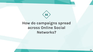 “
How do campaigns spread
across Online Social
Networks?
28
 