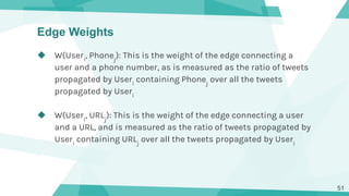 Edge Weights
◆ W(Useri
, Phonej
): This is the weight of the edge connecting a
user and a phone number, as is measured as ...