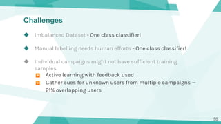 Challenges
◆ Imbalanced Dataset - One class classifier!
◆ Manual labelling needs human efforts - One class classifier!
◆ I...