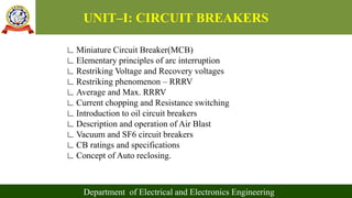 UNIT–I: CIRCUIT BREAKERS
Department of Electrical and Electronics Engineering
∟Miniature Circuit Breaker(MCB)
∟Elementary principles of arc interruption
∟Restriking Voltage and Recovery voltages
∟Restriking phenomenon – RRRV
∟Average and Max. RRRV
∟Current chopping and Resistance switching
∟Introduction to oil circuit breakers
∟Description and operation of Air Blast
∟Vacuum and SF6 circuit breakers
∟CB ratings and specifications
∟Concept of Auto reclosing.
 