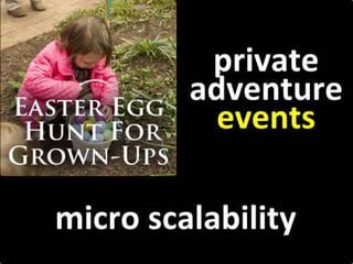 Cyburban Pitch Deck for Singapore