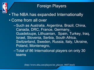 SGP Business Aspects of the NBA