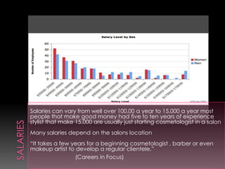 Promoting your BusinessMaking up a compelling name will catch your customers attention