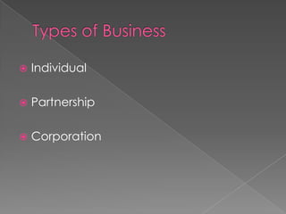 The most important thing to know is that you might fail (http://www.salonbuilder.com/salon)