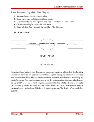 Student Grade Prediction System using ML - Report | PDF