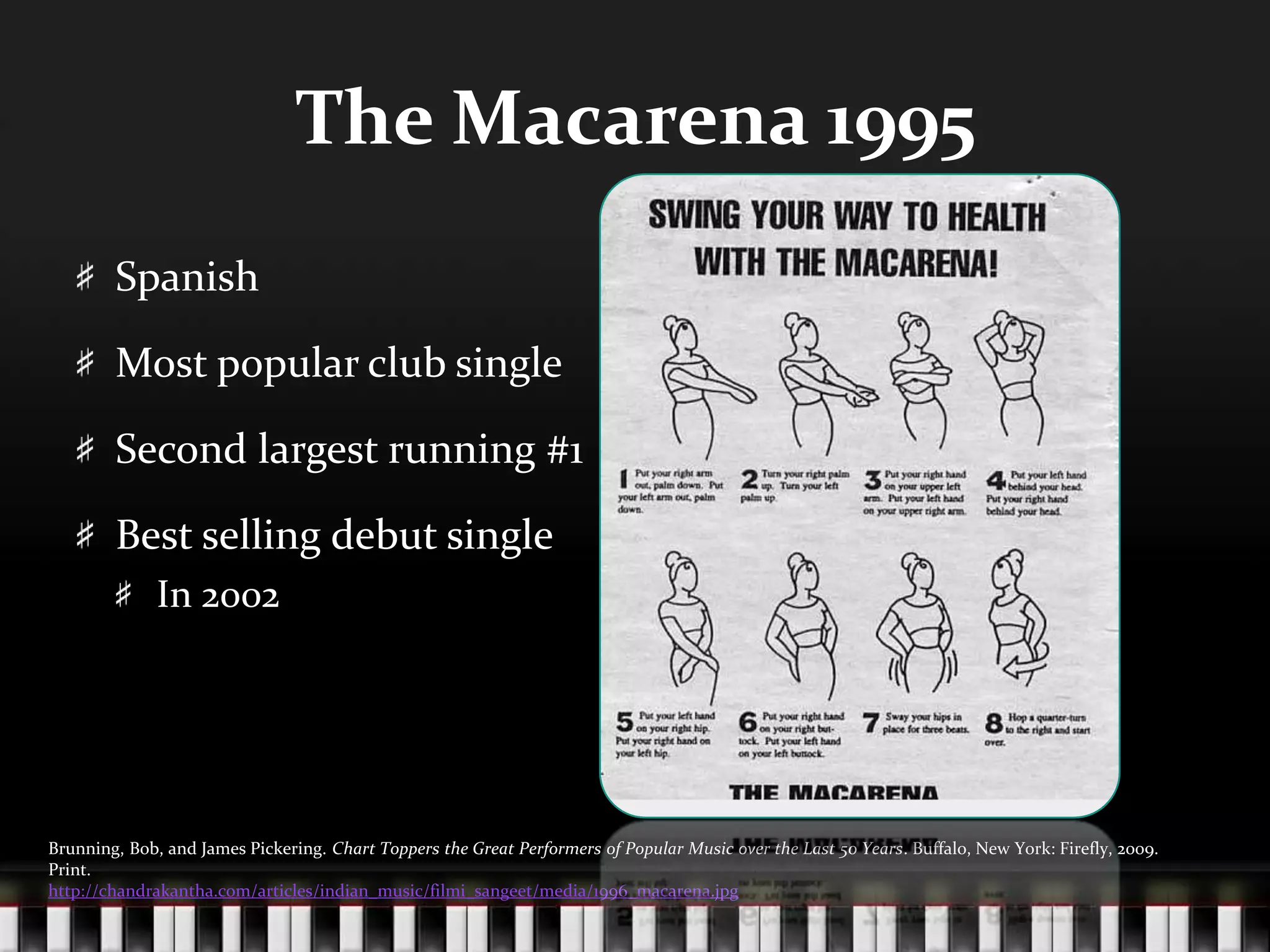 The Macarena 1995SpanishMost popular club singleSecond largest running #1Best selling debut singleIn 2002Brunning, Bob, and James Pickering. Chart Toppers the Great Performers of Popular Music over the Last 50 Years. Buffalo, New York: Firefly, 2009. Print.http://chandrakantha.com/articles/indian_music/filmi_sangeet/media/1996_macarena.jpg