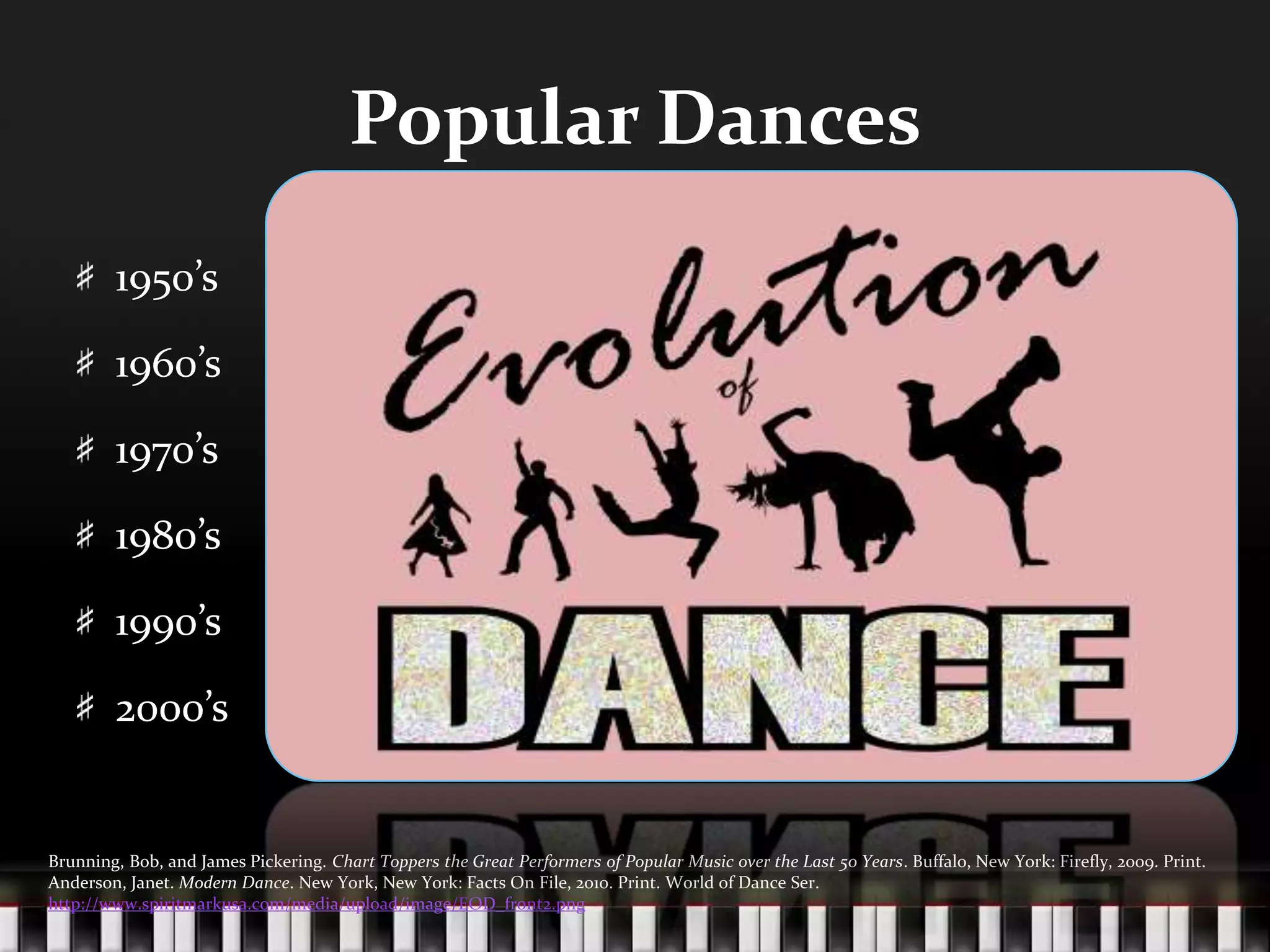Popular Dances1950’s1960’s1970’s1980’s1990’s2000’sBrunning, Bob, and James Pickering. Chart Toppers the Great Performers of Popular Music over the Last 50 Years. Buffalo, New York: Firefly, 2009. Print.Anderson, Janet. Modern Dance. New York, New York: Facts On File, 2010. Print. World of Dance Ser. http://www.spiritmarkusa.com/media/upload/image/EOD_front2.png