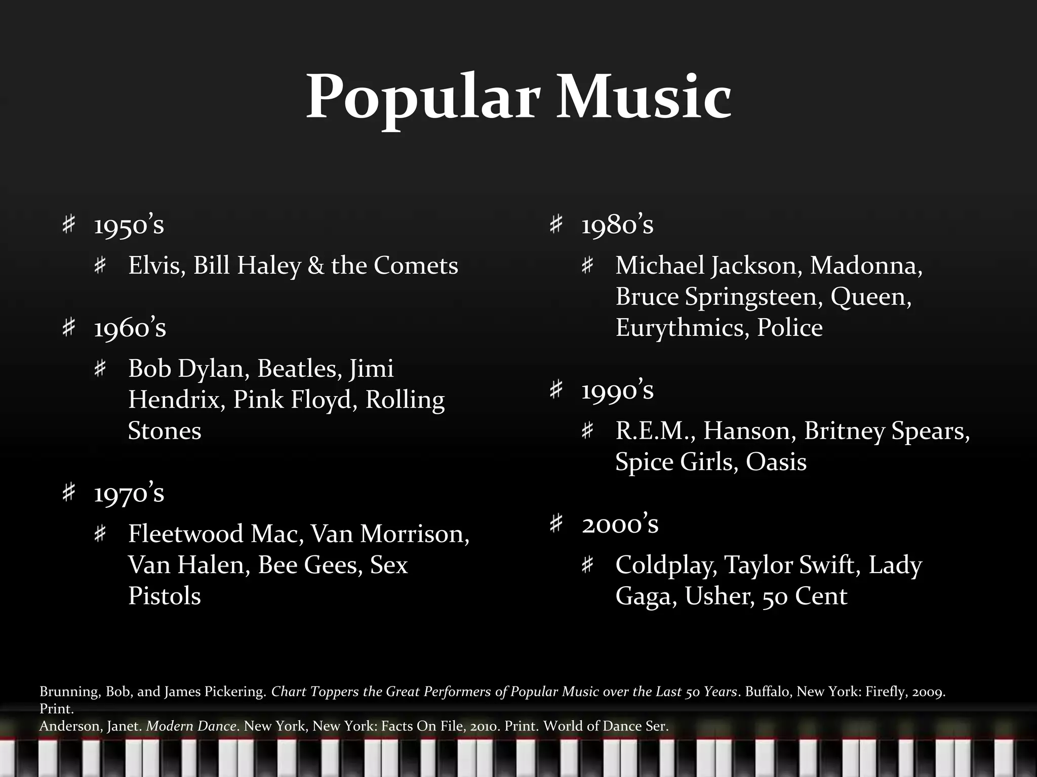 Popular Music1950’sElvis, Bill Haley & the Comets1960’sBob Dylan, Beatles, Jimi Hendrix, Pink Floyd, Rolling Stones1970’sFleetwood Mac, Van Morrison, Van Halen, Bee Gees, Sex Pistols1980’sMichael Jackson, Madonna, Bruce Springsteen, Queen, Eurythmics, Police1990’sR.E.M., Hanson, Britney Spears, Spice Girls, Oasis2000’sColdplay, Taylor Swift, Lady Gaga, Usher, 50 CentBrunning, Bob, and James Pickering. Chart Toppers the Great Performers of Popular Music over the Last 50 Years. Buffalo, New York: Firefly, 2009. Print.Anderson, Janet. Modern Dance. New York, New York: Facts On File, 2010. Print. World of Dance Ser. 
