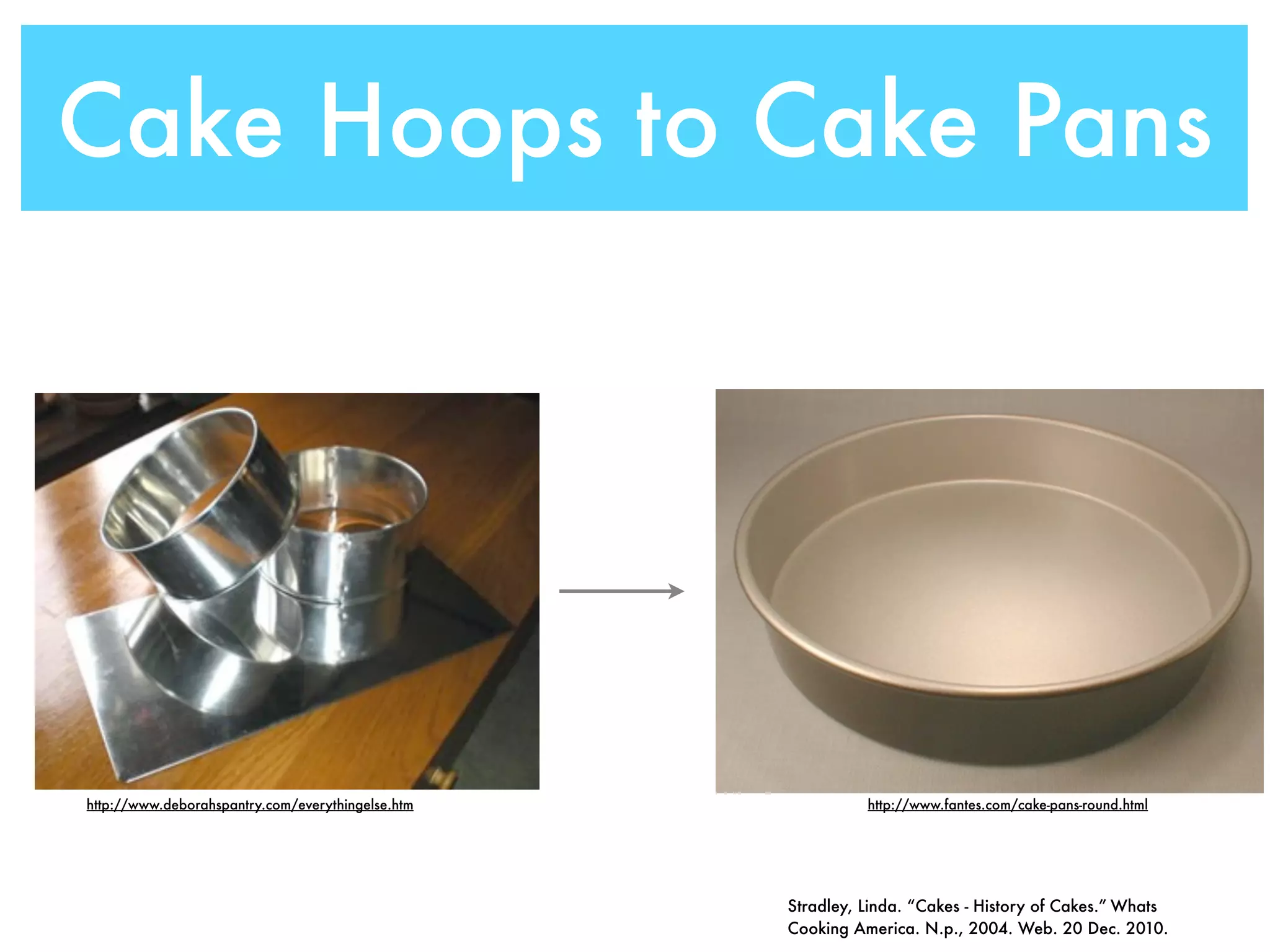 Cake Hoops to Cake Pans




http://www.deborahspantry.com/everythingelse.htm             http://www.fantes.com/cake-pans-round.html




                                                   Stradley, Linda. “Cakes - History of Cakes.” Whats
                                                   Cooking America. N.p., 2004. Web. 20 Dec. 2010.
 