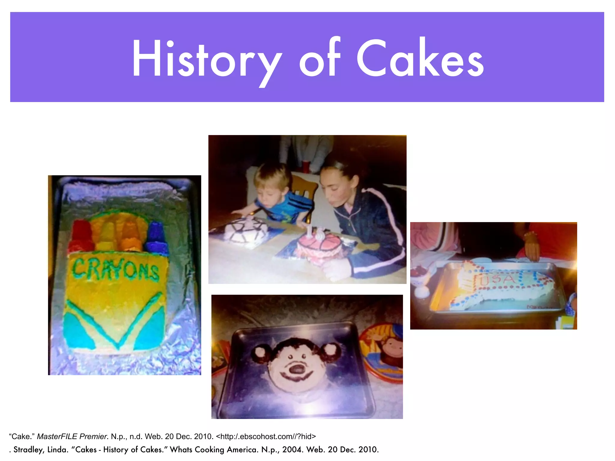 History of Cakes




“Cake.” MasterFILE Premier. N.p., n.d. Web. 20 Dec. 2010. <http:/.ebscohost.com//?hid>
. Stradley, Linda. “Cakes - History of Cakes.” Whats Cooking America. N.p., 2004. Web. 20 Dec. 2010.
 