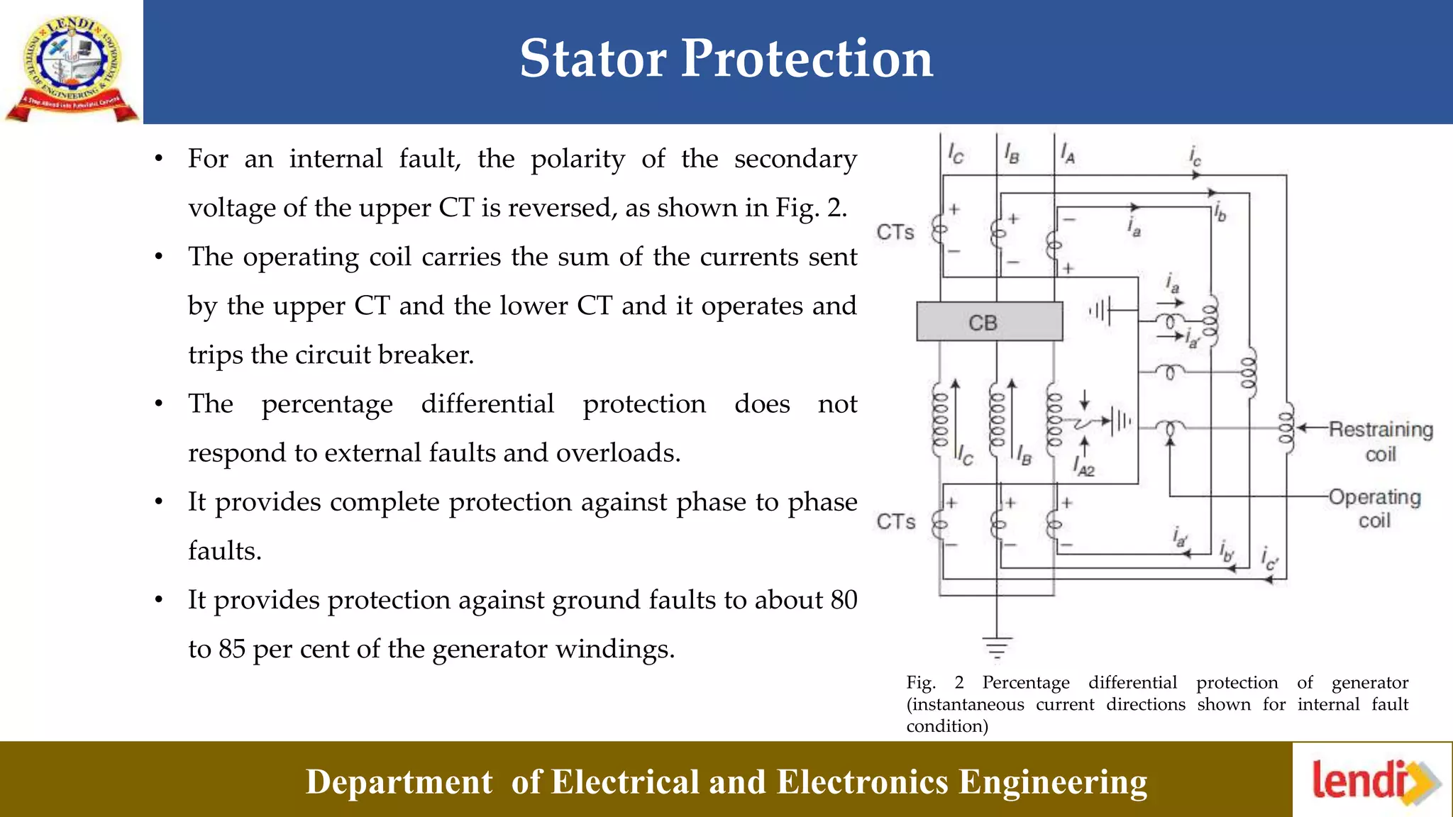 Generator and Transformer Protection (PART 1) PPT