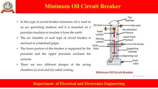 Minimum Oil Circuit Breaker
Department of Electrical and Electronics Engineering
• In this type of circuit breaker minimum oil is used as
an arc quenching medium and it is mounted on a
porcelain insulator to insulate it from the earth.
• The arc chamber of such type of circuit breaker is
enclosed in a bakelised paper.
• The lower portion of this breaker is supported by the
porcelain and the upper porcelain enclosed the
contacts.
• There are two different designs of the arcing
chambers (i) axial and (ii) radial venting.
 
