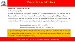 Properties of SF6 Gas
Department of Electrical and Electronics Engineering
3. Electrical Properties of SF6 Gas
(i) Dielectric properties
Its dielectric strength at atmospheric pressure is 2.35 times that of air and 30% less than that of
dielectric oil used in oil circuit breakers. The excellent dielectric strength of SF6 gas is because of
electronegativity (electron attachment) property of SF6 molecules. In the attachment process, free
electrons collide with the neutral gas molecules to form negative ions by the following processes.
SF6 gas maintains high dielectric strength even after mixing with air. A mixture of 30% SF6 and 70%
air by volume has a dielectric strength twice that of air at the same pressure. Below 30% of SF6 by
volume, the dielectric strength falls sharply.
 