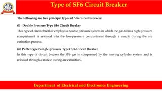 Type of SF6 Circuit Breaker
Department of Electrical and Electronics Engineering
The following are two principal types of SF6 circuit breakers:
(i) Double Pressure Type SF6 Circuit Breaker
This type of circuit breaker employs a double pressure system in which the gas from a high-pressure
compartment is released into the low-pressure compartment through a nozzle during the arc
extinction process.
(ii) Puffer-type (Single-pressure Type) SF6 Circuit Breaker
In this type of circuit breaker the SF6 gas is compressed by the moving cylinder system and is
released through a nozzle during arc extinction.
 